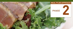 Energy Booster Meal Plan P90X