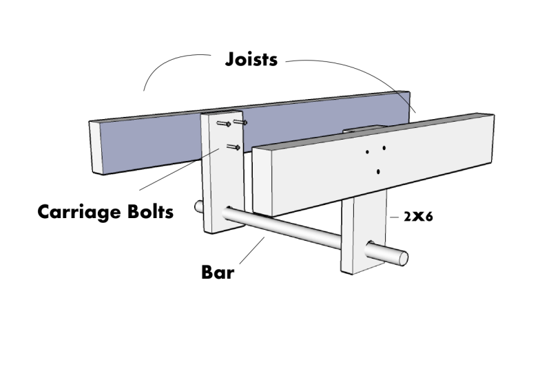 Garage Diy Pull Up Bar Basement Pull Up Bar Basement Roof Pull Up